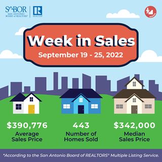 Week in Sales: Sept. 19 -25