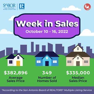 SABOR Week in Sales - Oct 10-16