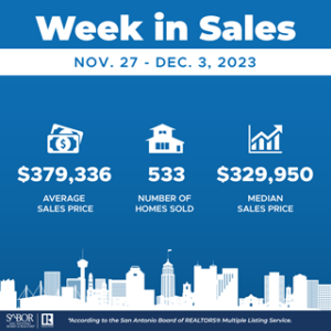 SABOR-Week-in-Sales-1127-1203-300x300.png
