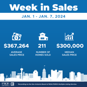 SABOR-Week-in-Sales-2023-0101-0107-300x300.png