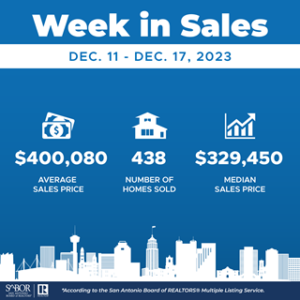 SABOR-Week-in-Sales-2023-1211-1217-300x300.png