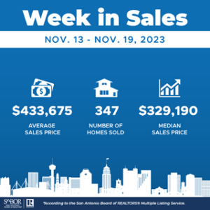 SABOR-Week-in-Sales-2023-nov-13-nov-19-01-300x300.png