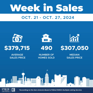 SABOR-Week-in-Sales-10-21-10-27-24-300x300.png