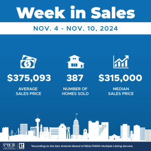 SABOR-Week-in-Sales-11.04-11.10-300x300.png