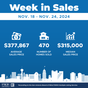 SABOR-Week-in-Sales-11.18-11.24-300x300.png