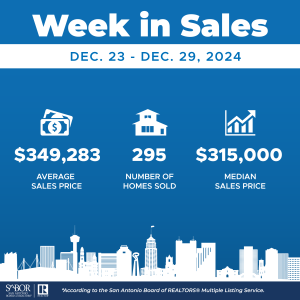SABOR-Week-in-Sales-12.23-12.29-01-300x300.png