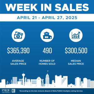 SABOR-Week-in-Sales-04.21-04.27-01-300x300.png