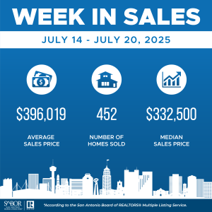 SABOR-Week-in-Sales-07.14-07.20-300x300.png