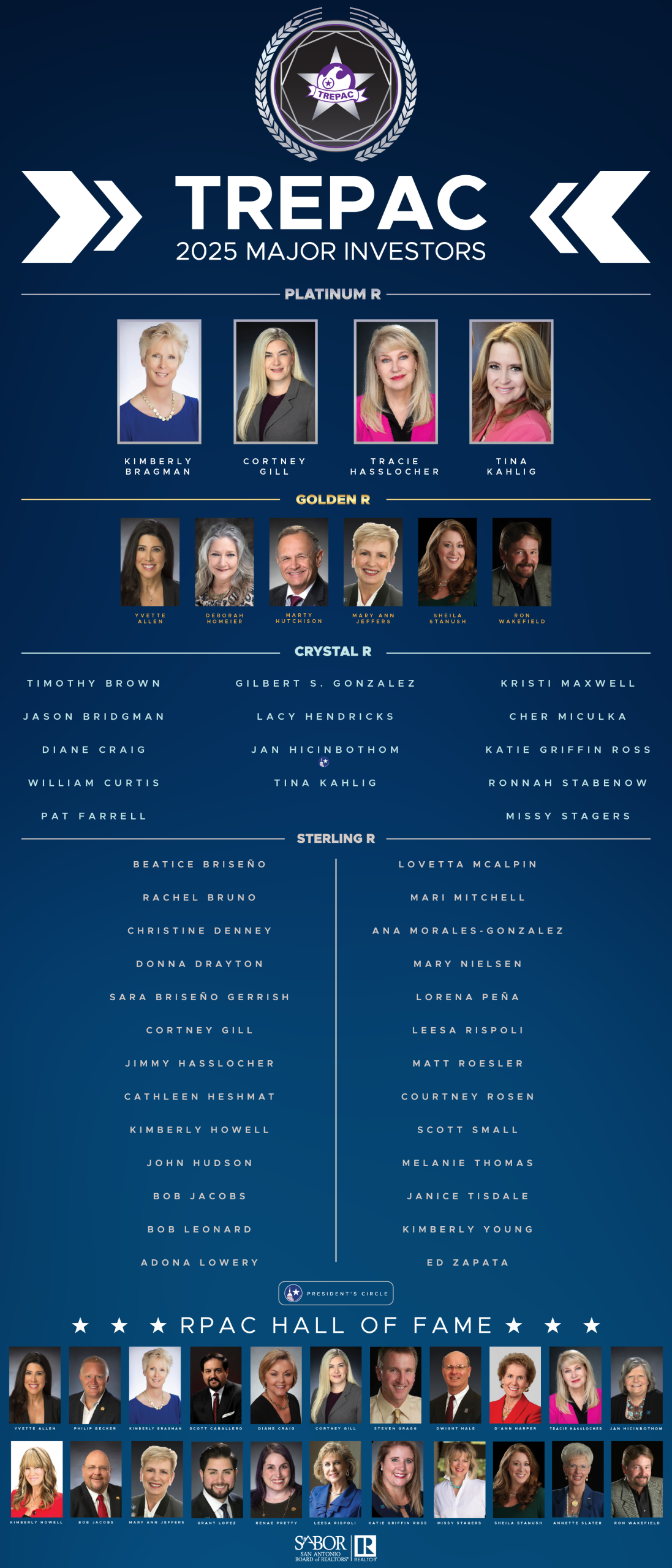 TREPAC Major Investors Website graphic