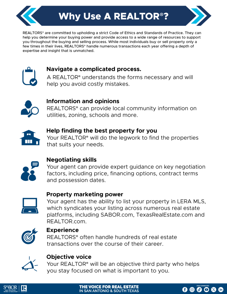 Why-Use-A-REALTOR-791x1024.png