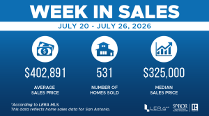 SABOR-Week-in-Sales-07.20-07.26-300x167.png