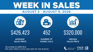 SABOR-Week-in-Sales-08.03-08.09-300x167.png