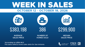 SABOR-Week-in-Sales-10.12-10.18-02-300x166.png